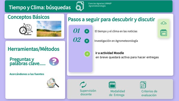 Actividad a entregar | Genially