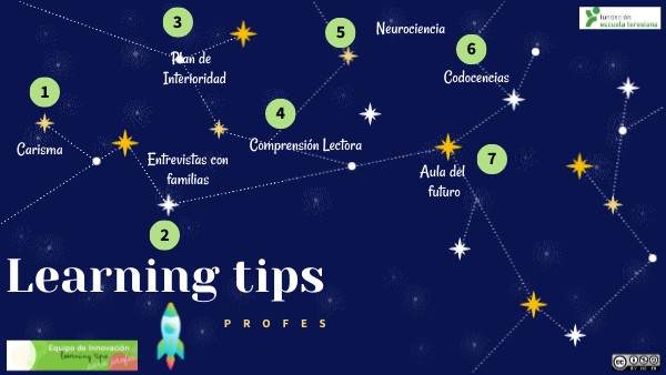 Learning Tips profesores 22-23 | Genially