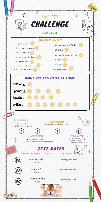 4 thGRADERS INFO English Test | Genially