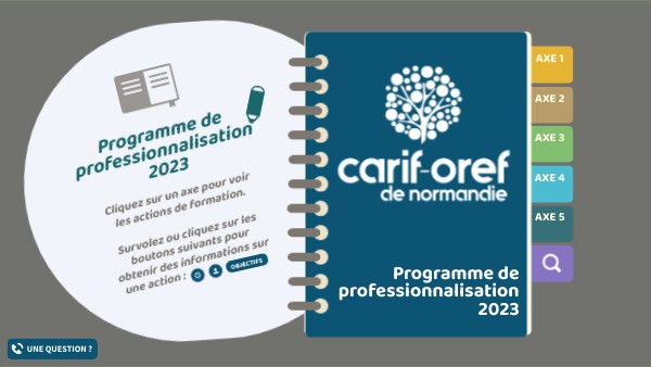Programme de professionnalisation 2023 | Genially