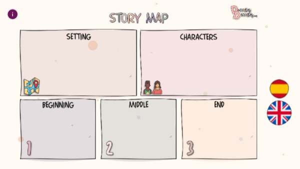 Story Map (Esp/Eng) | Genially