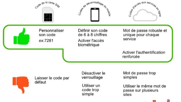 perte-vol-du-smartphone