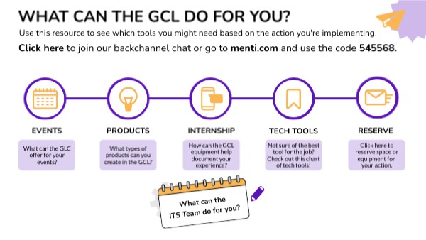 GCL Senior Projects | Genially