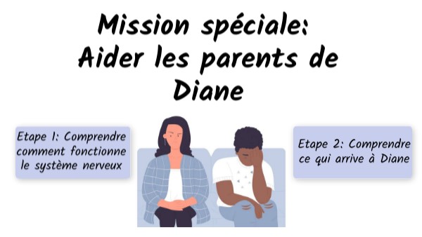 Mission spéciale: Aider les parents de Diane | Genially