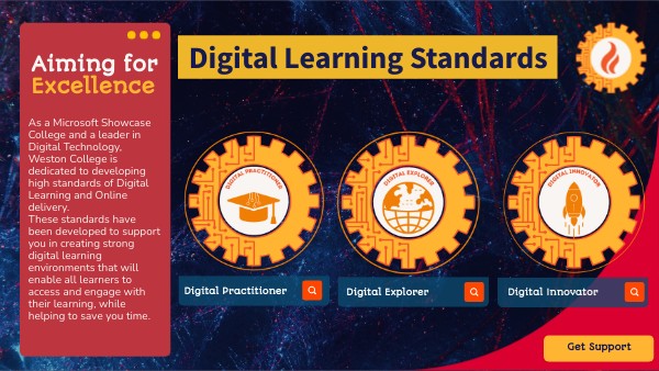 Ignite Digital Learning Standards | Genially