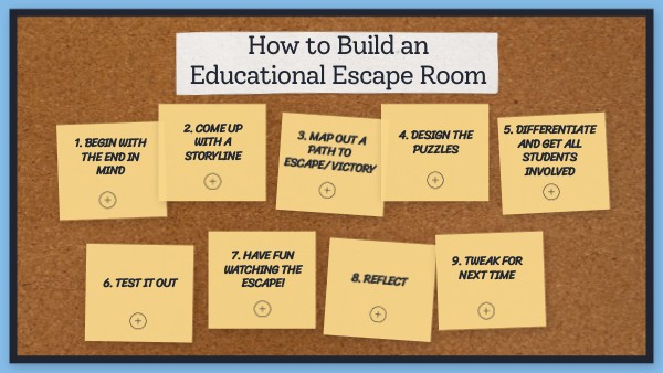 Educational Escape Room Guide