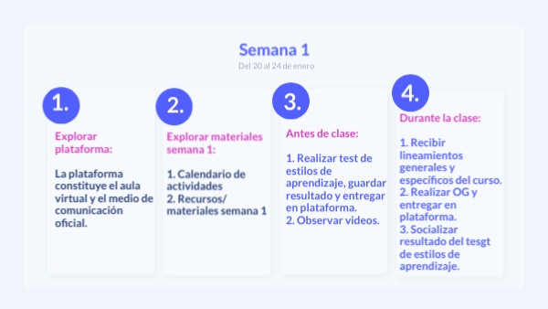 Semana 1 | Genially