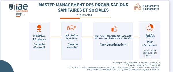 exemple dossier vap master moss EXEMPLE DOSSIER PROFESSIONNEL POUR ADMINISTRATEUR D'INFRA SECURISEES main image 0