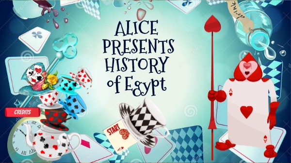 Alice in Wonderland History | Genially