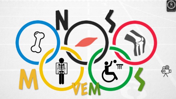 Nos movemos | Genially