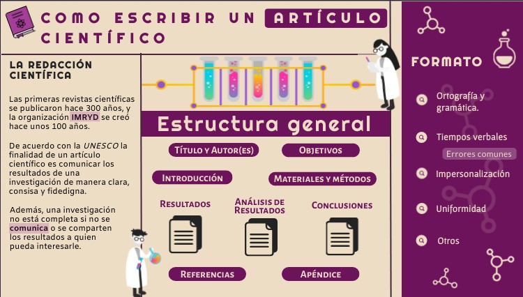 Como hacer un informe científico | Genially