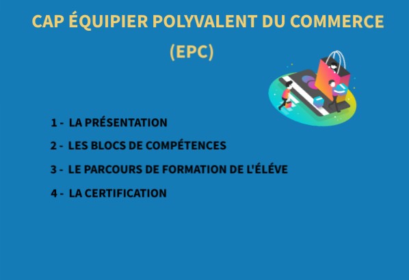 CAP EPC | Genially