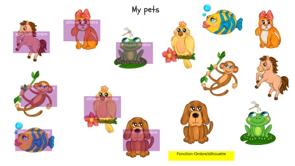 My Pets Silhouette Genially