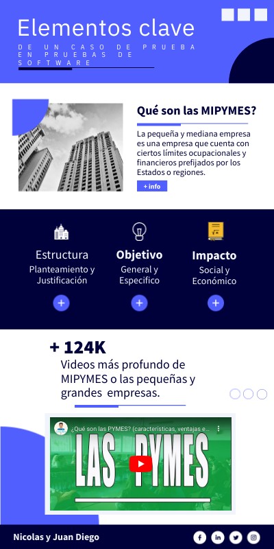 Proyecto Desarrollo de aplicaciones web y servicios MIPYMES | Genially