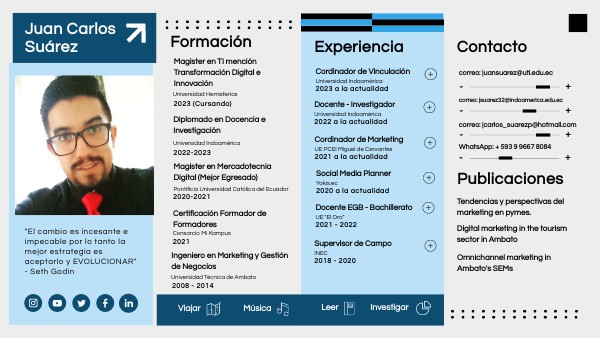 CV COMPACTO | Genially