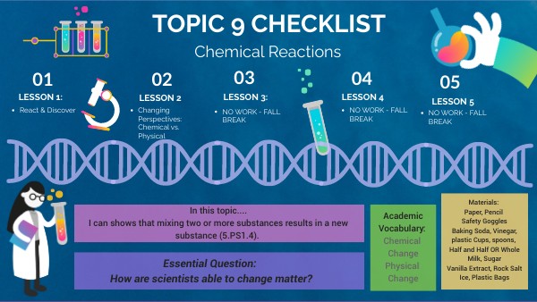 5th: Topic 9 Checklist