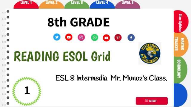 Copy - MATH 8- MASTER GRID MUNOZ ESOL | Genially
