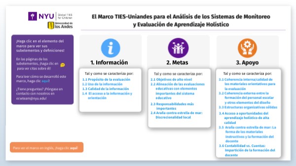 ECW: TIES-Uniandes Framework | Genially