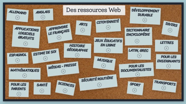 Des ressources Web | Genially