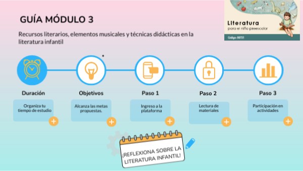 Guía Módulo 3 | Genially
