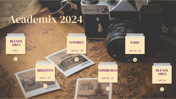 Academix 2024 | Genially
