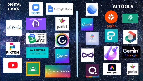 Digital tools | Genially