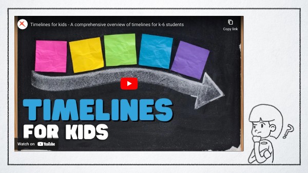 Edpuzzle: Timeline for kids