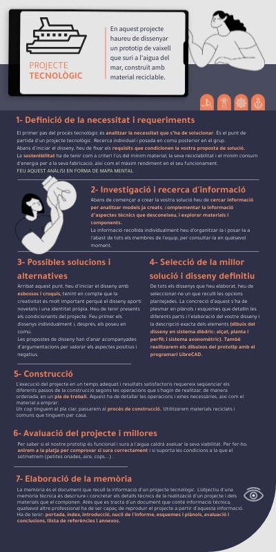 PROJECTE TECNOLÒGIC 2ESO | Genially