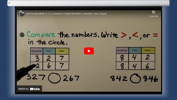 8.3 lesson | Genially
