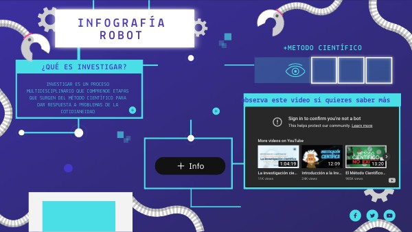 INFO ROBOT investigación | Genially
