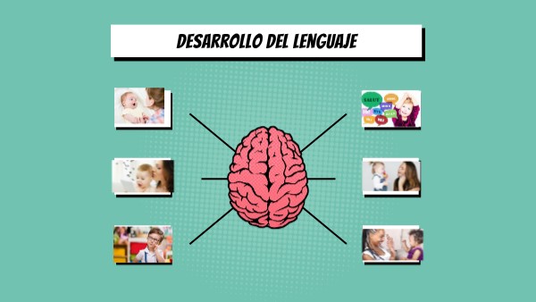 Seminario Desarrollo del lenguaje | Genially