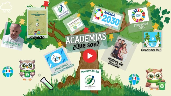 Academias 20 | Genially