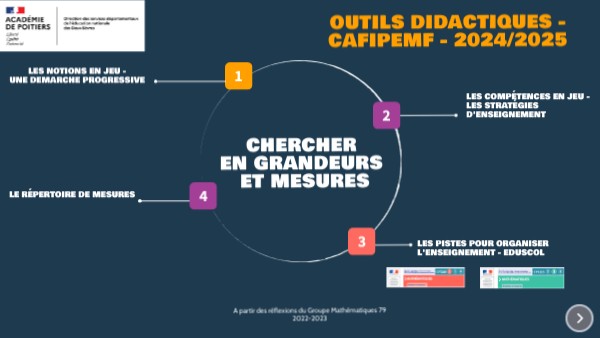 CAFIPEMF - Chercher en Grandeurs et Mesures - 2023-2024