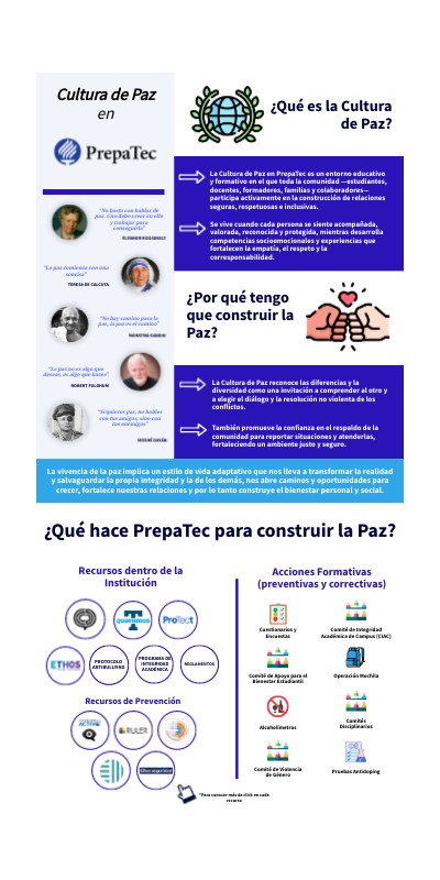 Cultura de la Paz en PrepaTec | Genially