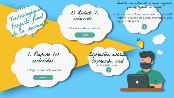 Tle Technologique Proyecto final de la secuencia 2 | Genially