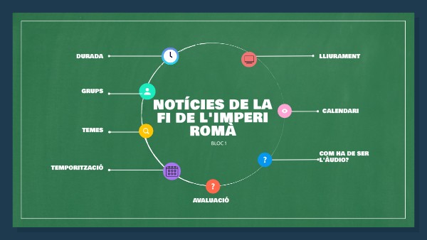 NOTÍCIES DE LA FI DE L'IMPERI ROMÀ