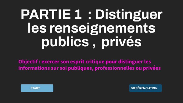 1 varier les representation module 1 prof | Genially