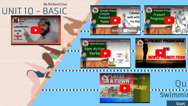 10 - BASIC IV - UNIT 10 | Genially