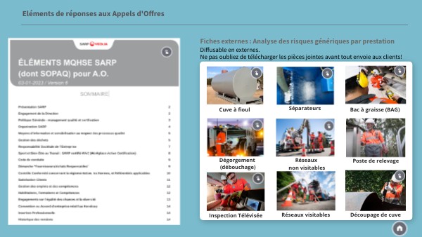 Eléments de réponses aux AO | Genially