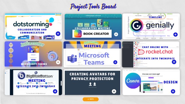 Project Tools Board | Genially