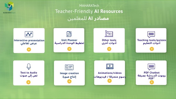 Teacher-Friendly AI Resources | Genially