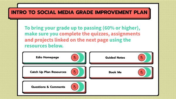 INTRO TO SOCIAL MEDIA GRADE IMPROVEMENT PLAN | Genially