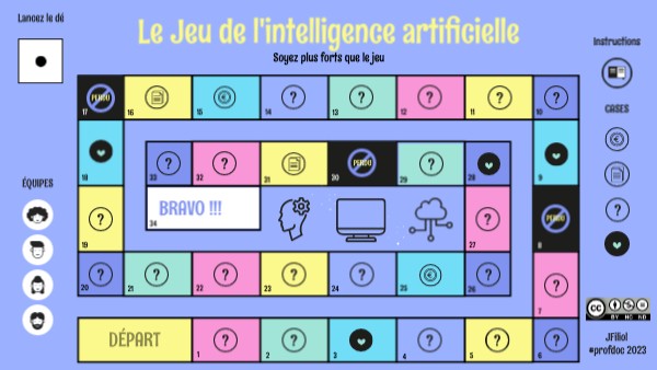 Jeu de plateau intelligence artificielle | Genially