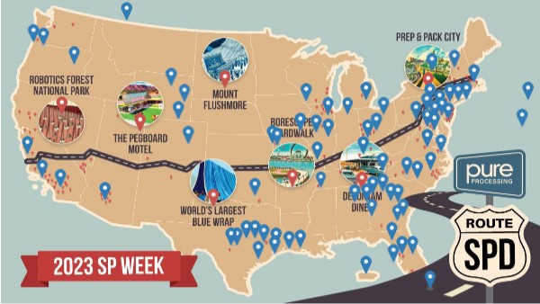 SP Week 2023 | Genially