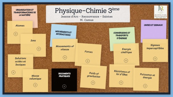 JAR - Physique-Chimie 3ème