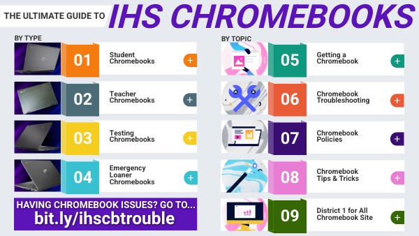 The Ultimate Guide to IHS Chromebooks