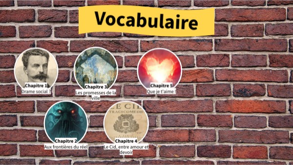 Vocabulaire 4e | Genially