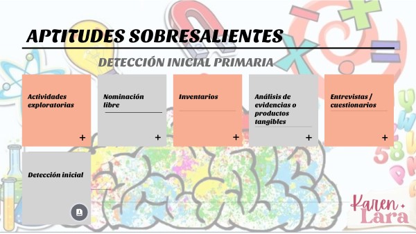 APTITUD SOBRESALIENTE PRIMARIA | Genially