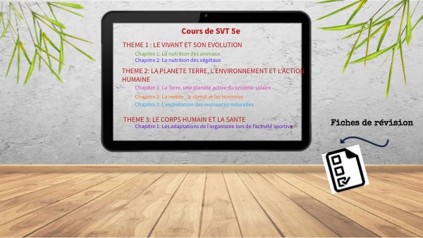 cours 5e 2023 | Genially
