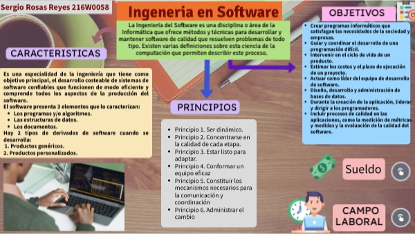 Ingenieria en Software | Genially